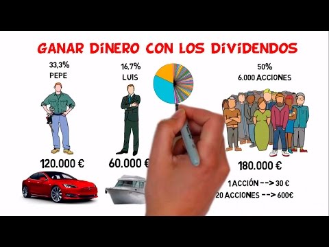 Qué es un dividendo en contabilidad