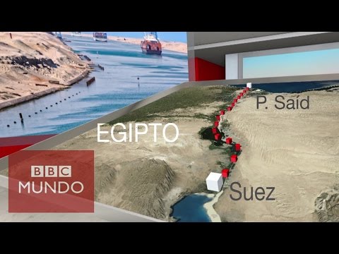 Precio por pasar el Canal de Suez