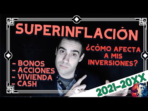 Cómo afecta la inflación a los fondos de inversión