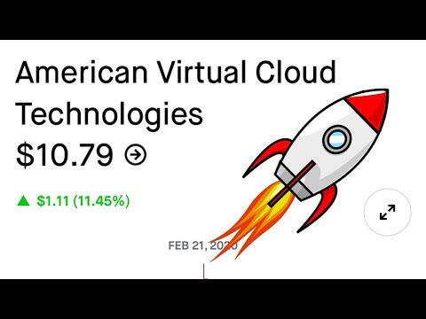 American Virtual Cloud Technologies Inc. Stock