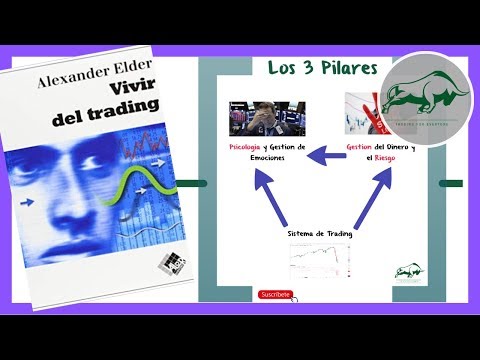 Trading for a Living - Alexander Elder PDF en español