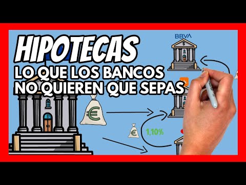 Hipoteca de 100,000 euros - Cuota mensual