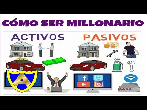 Pasivo y activo de una empresa