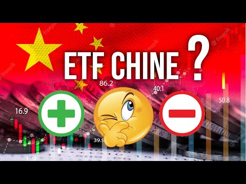 iShares MSCI China A UCITS ETF