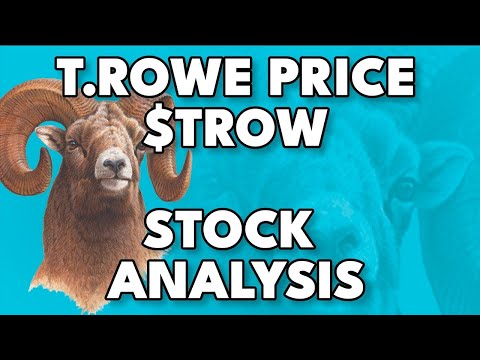 T Rowe Price Global Value Equity A EUR