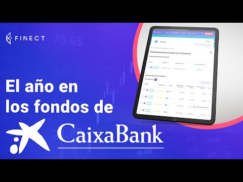 Rentas Plan Inversión Flexible CaixaBank Opiniones