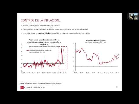 Santander Select Moderado Clase S FI