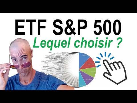 Amundi IS S&P 500 ESG AE-A